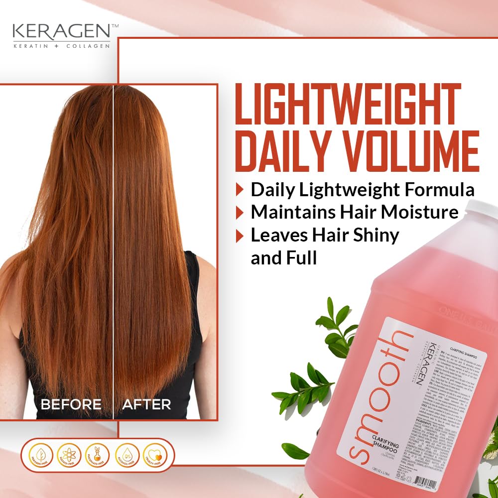 KERAGEN 128 oz bottle pump dispenser for easy use by the whole family