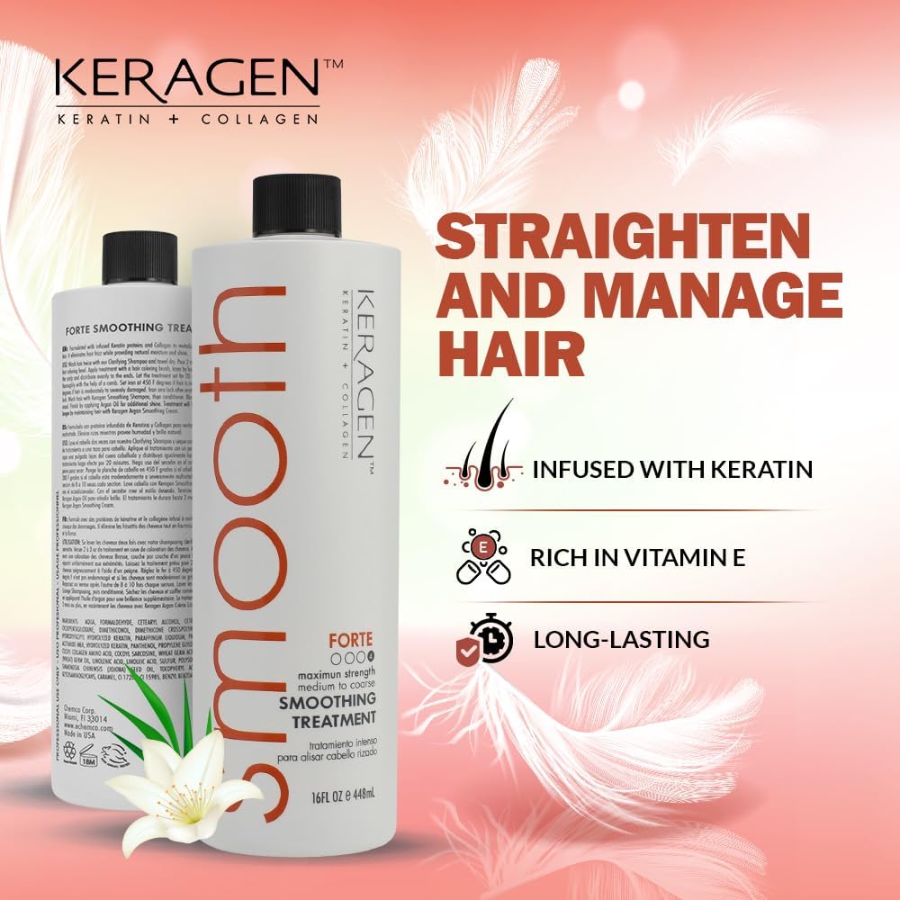 KERAGEN keratin sealing with flat-iron for lasting smoothness.
