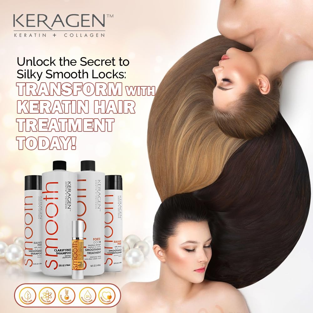 KERAGEN keratin-collagen blend strengthens fragile strands for lasting vitality.