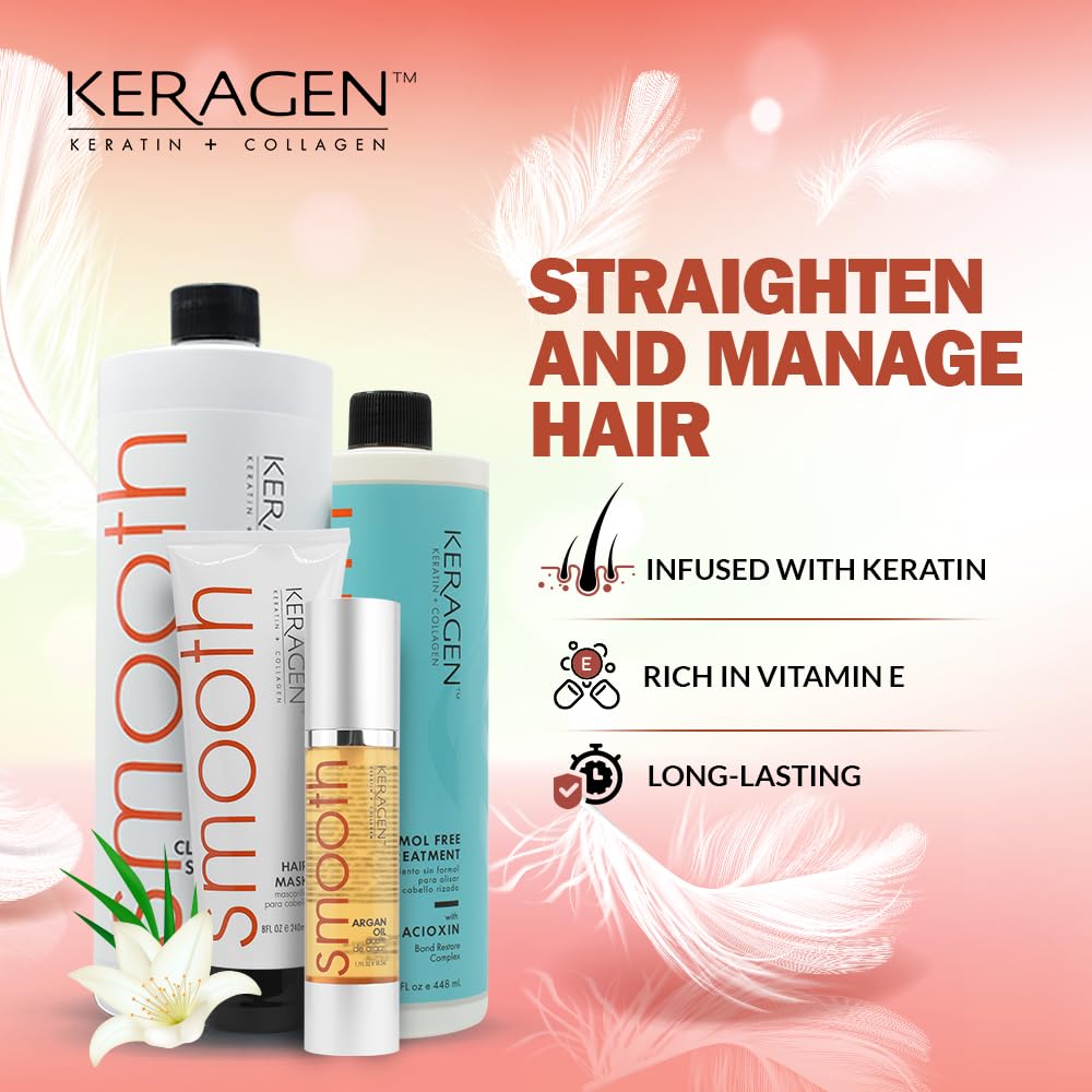 Keragen smoothing kit nourishing argan oil serum bottle aiding smooth, manageable hair