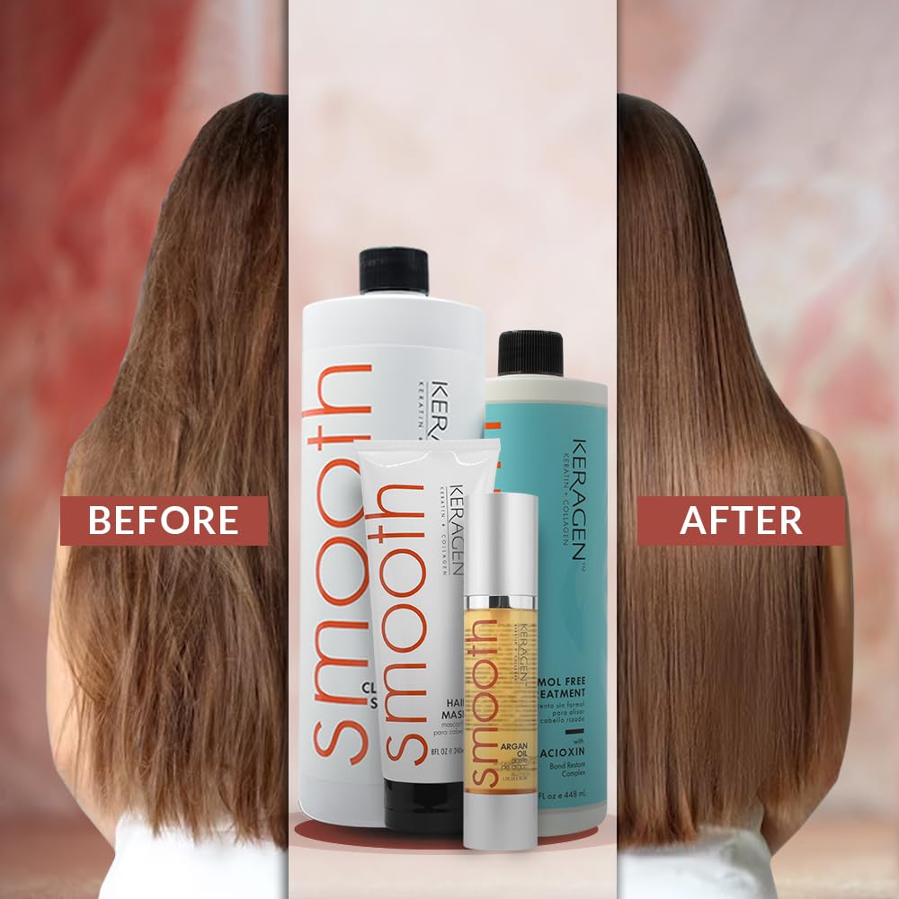 Keragen USA-made smoothing results image highlights salon-like home blowout potential