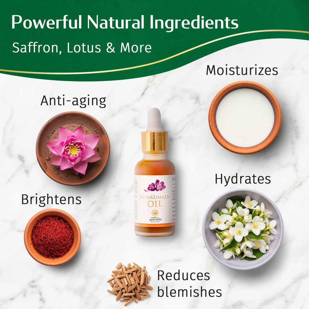 Massage with Kumkumadi Serum during Gua Sha session for glow