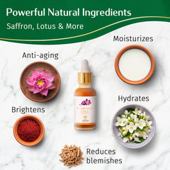 Massage with Kumkumadi Serum during Gua Sha session for glow