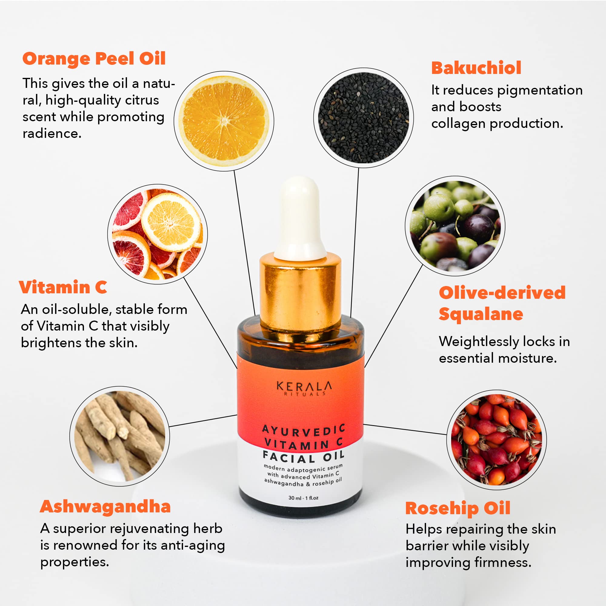 Kerala Rituals Non-greasy texture on skin after application and quick absorption
