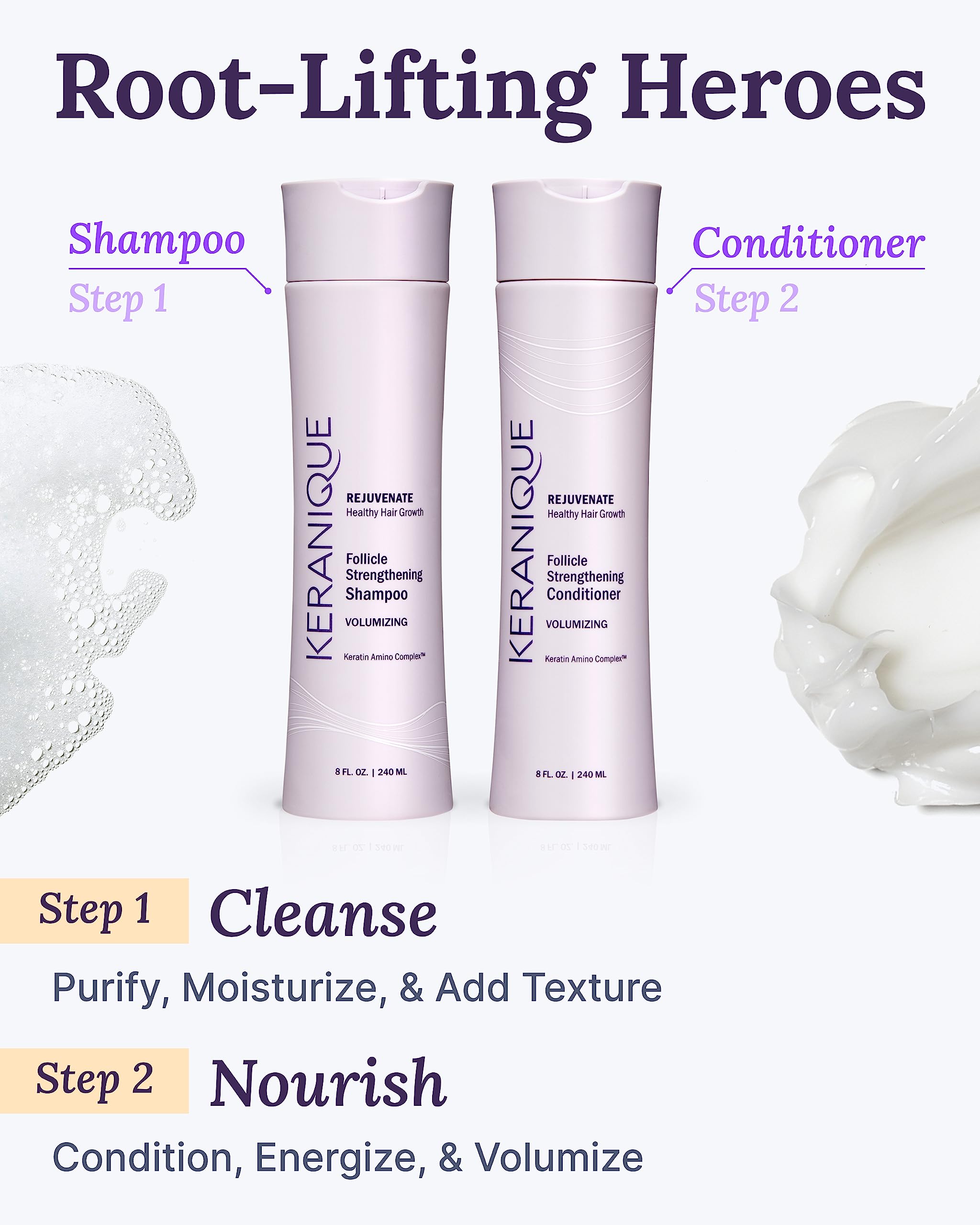 Before-and-after style image showing added volume with Keranique system.