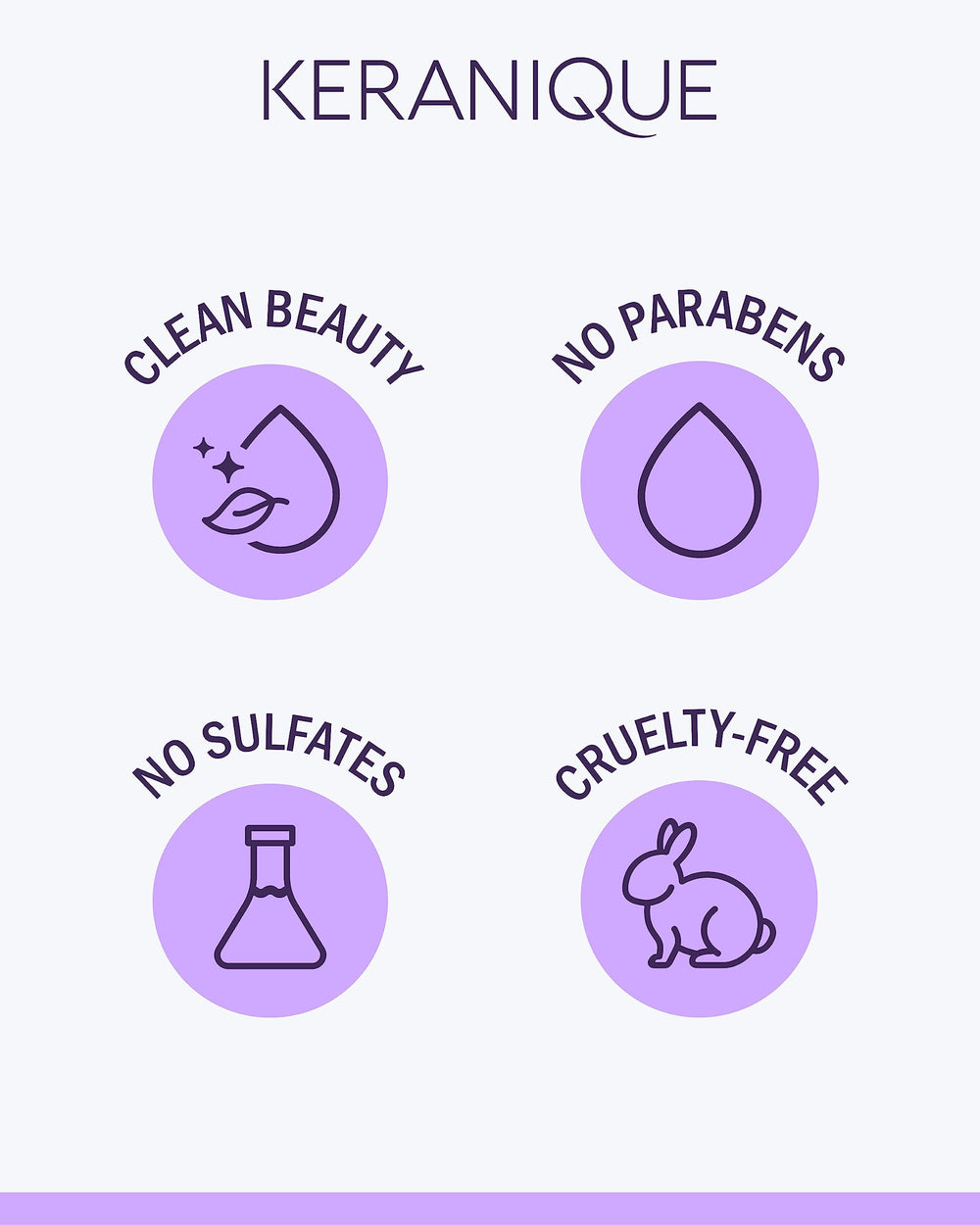 Keranique brand community badge communicates trusted user support.