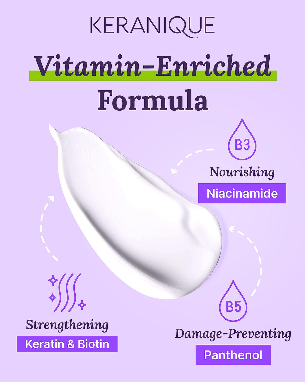 Outer packaging of Keranique Damage Control Conditioner with keratin amino complex.