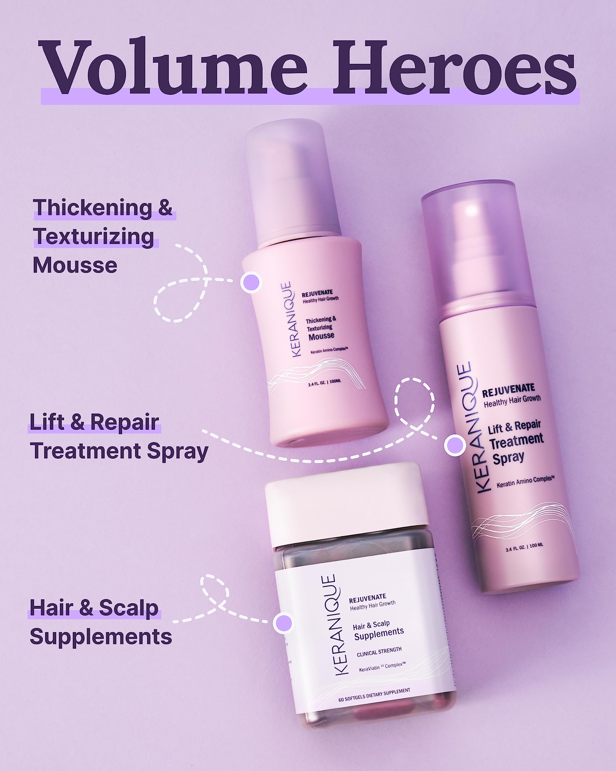 Keranique Hair Thickening Spray application routine demonstrates easy use