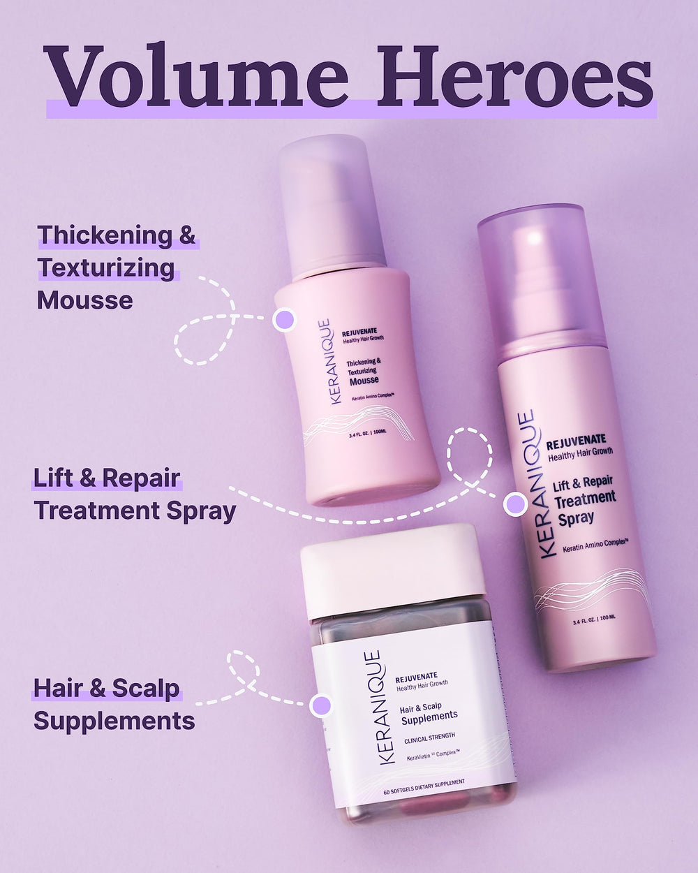 Keranique Hair Thickening Spray application routine demonstrates easy use