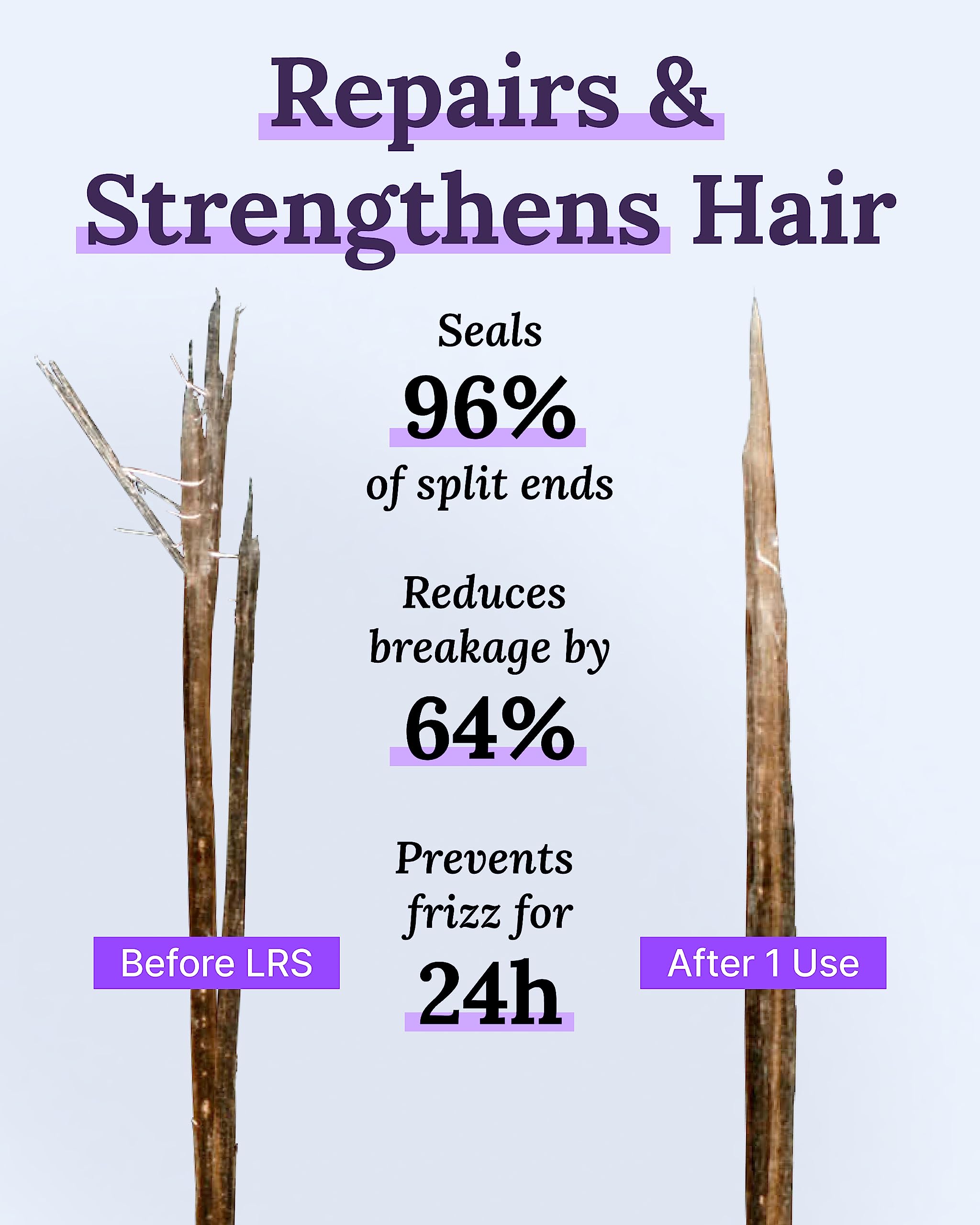 Keranique Hair Thickening Spray root-volume shot highlighting lifted roots