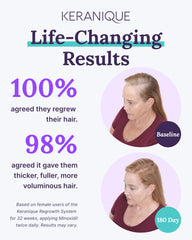 Keranique hydrating conditioner tube improves manageability and softness