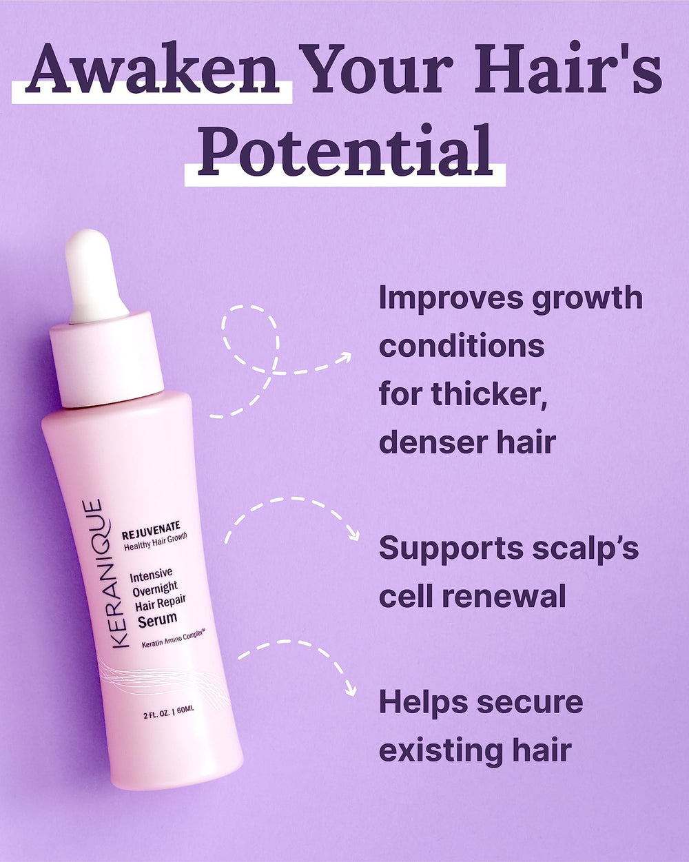 Keranique Overnight Hair Serum dispense pump close-up for precise scalp dosing.