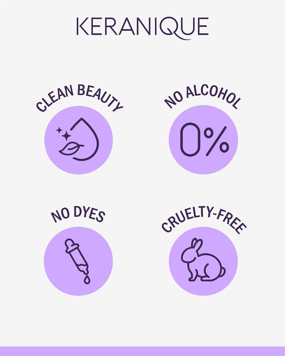Keranique Overnight Hair Serum night routine concept showing renewal.