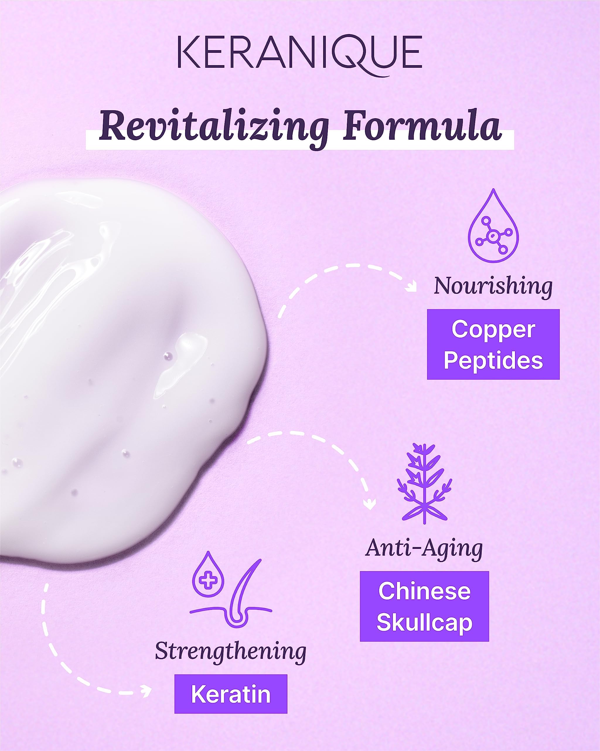 Keranique Overnight Hair Serum on-scalp application during nighttime routine.