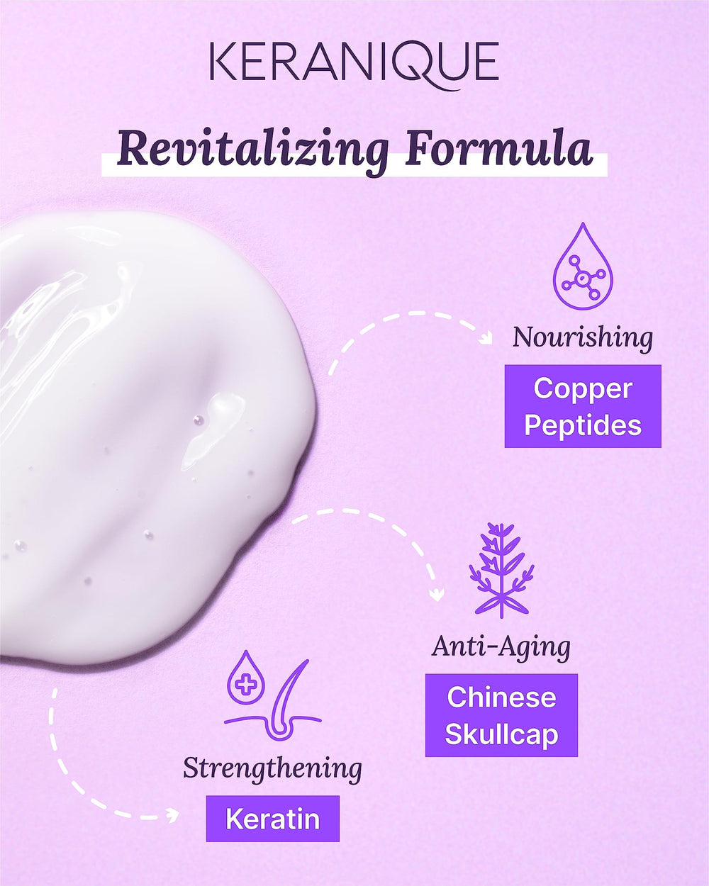 Keranique Overnight Hair Serum on-scalp application during nighttime routine.