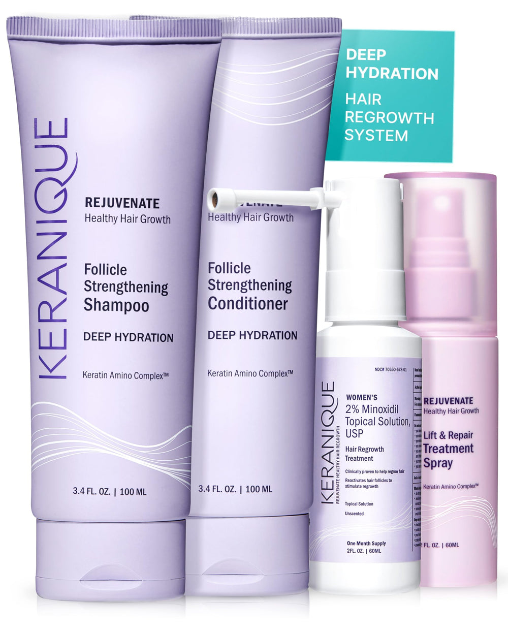 Keranique regrowth system bottle with minoxidil supports potential hair regrowth