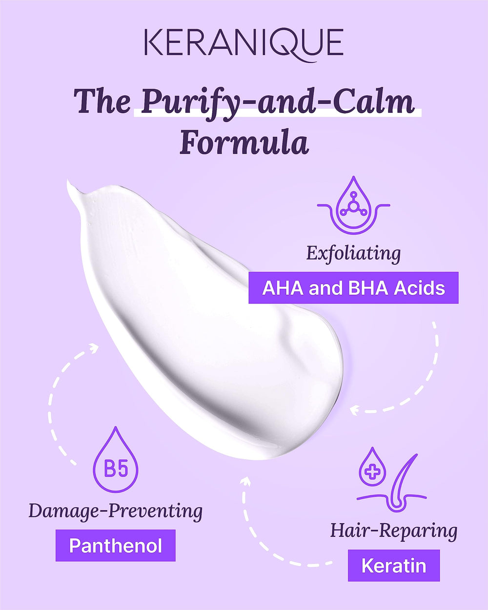 Keranique sulfate-free label close-up communicates a color-safe, gentle formula.