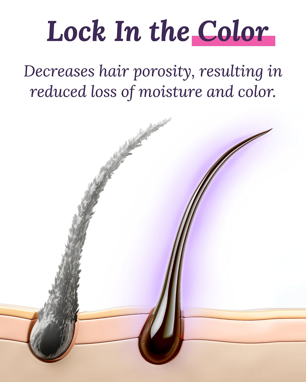 Keranique True Tone technology shampoo preserves shade while adding shine.