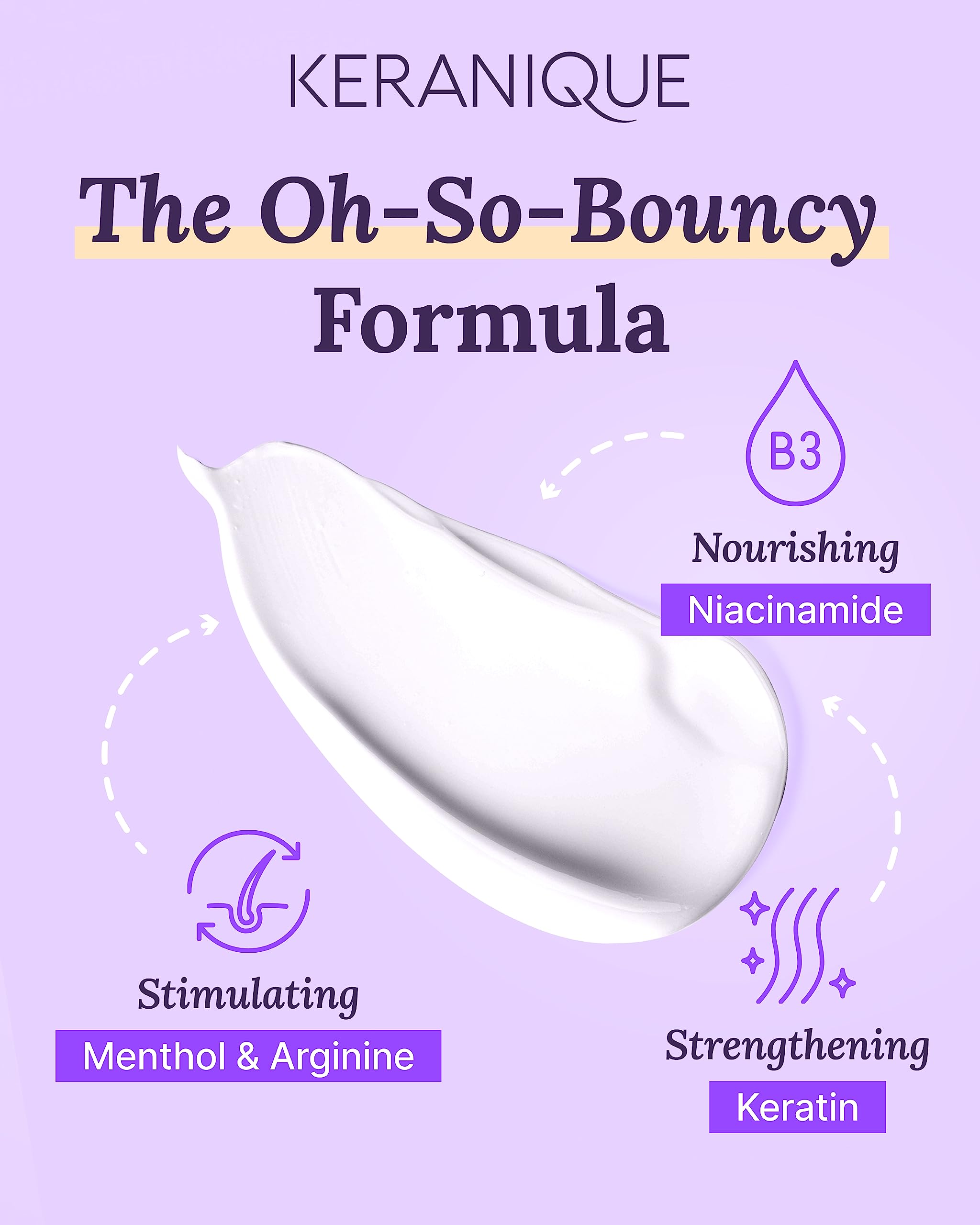 Pump dispenser of Keranique conditioner for easy application