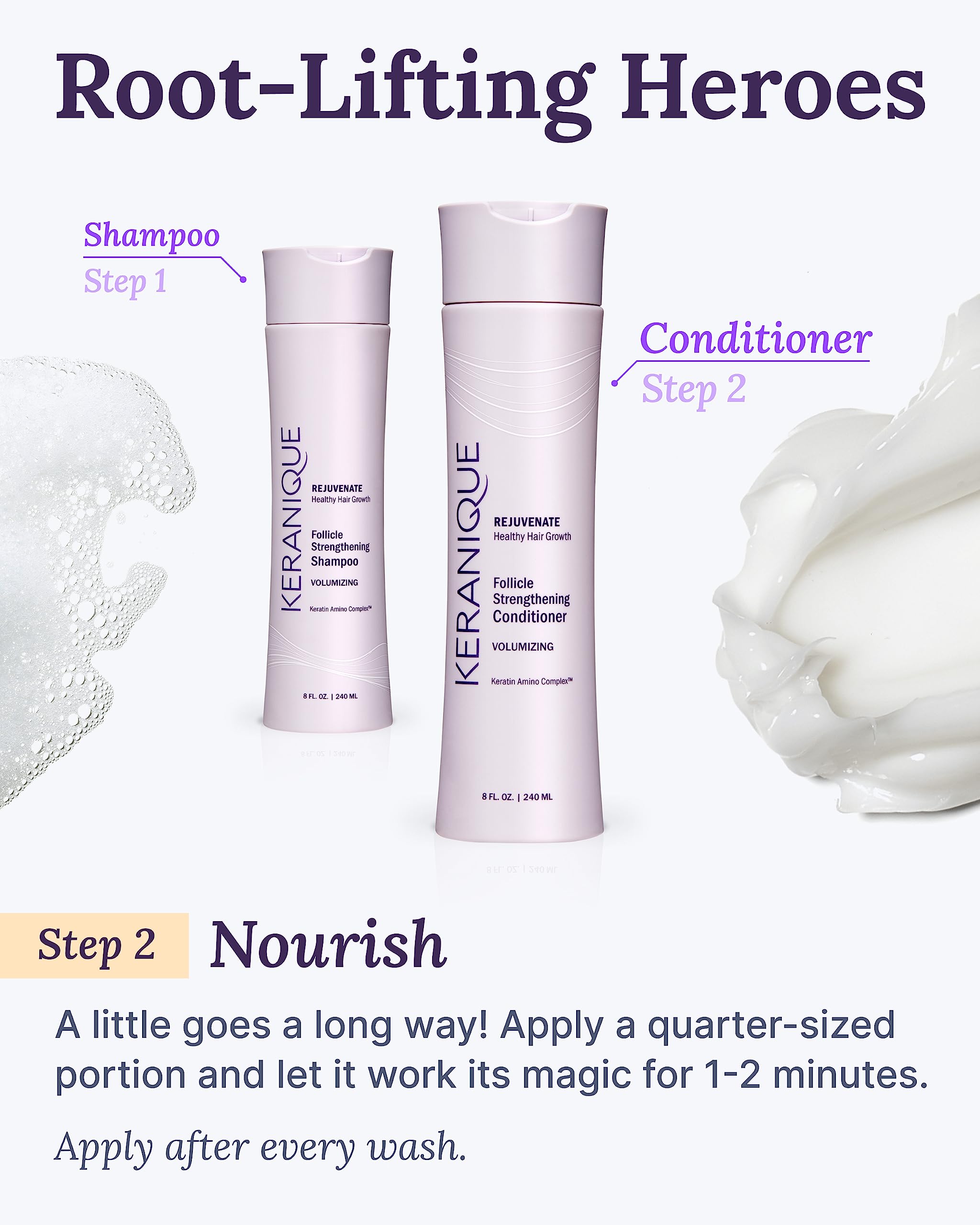 Before and after thin hair with Keranique volumizing formula