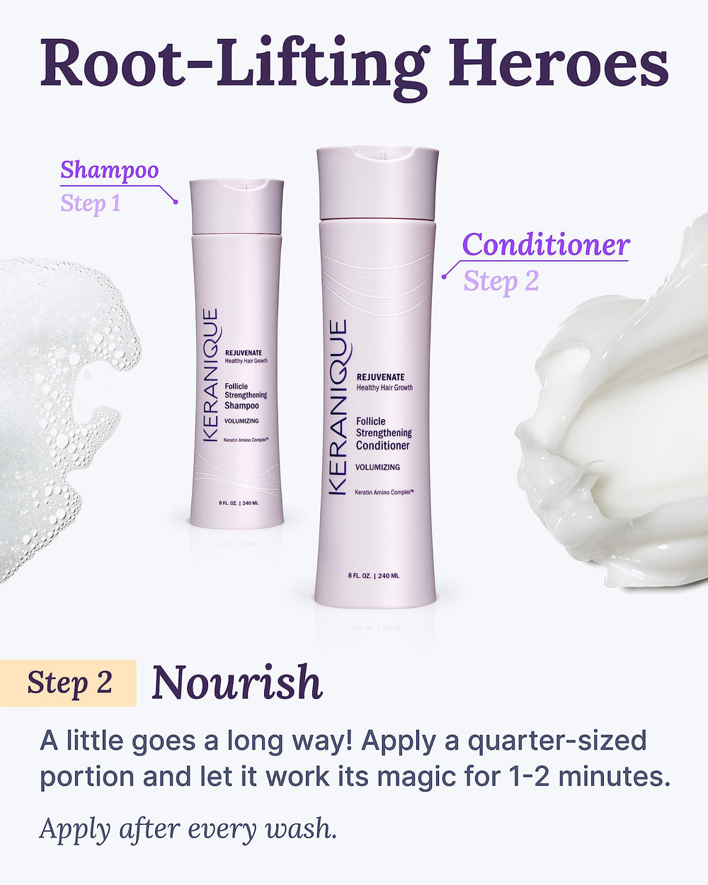 Before and after thin hair with Keranique volumizing formula