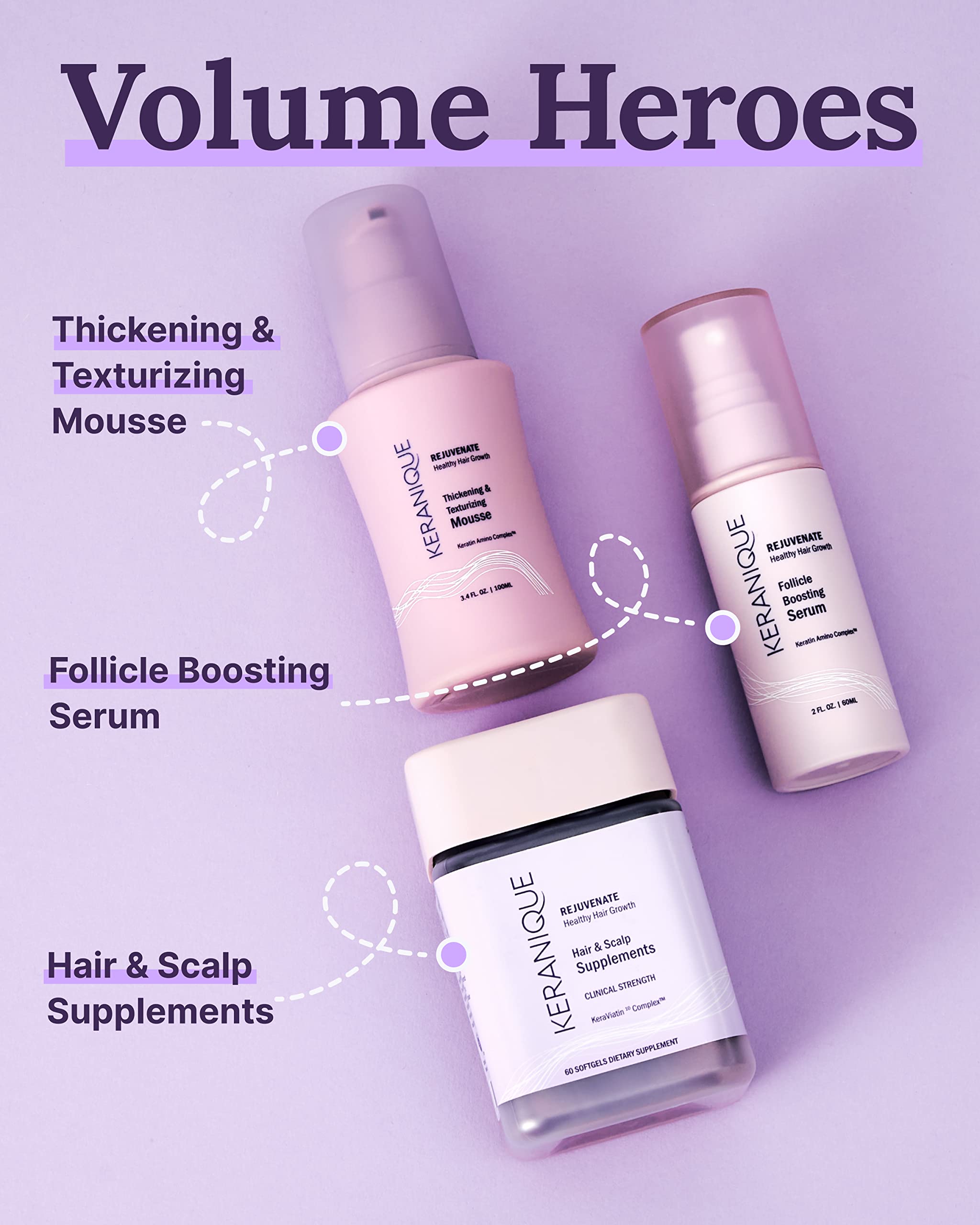 Keratin Amino Complex highlights nourishing benefits for hair.