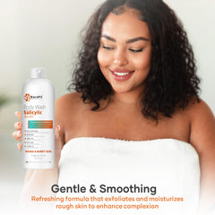 Green tea, ceramides, and lactic acid graphic supporting gentle exfoliation.