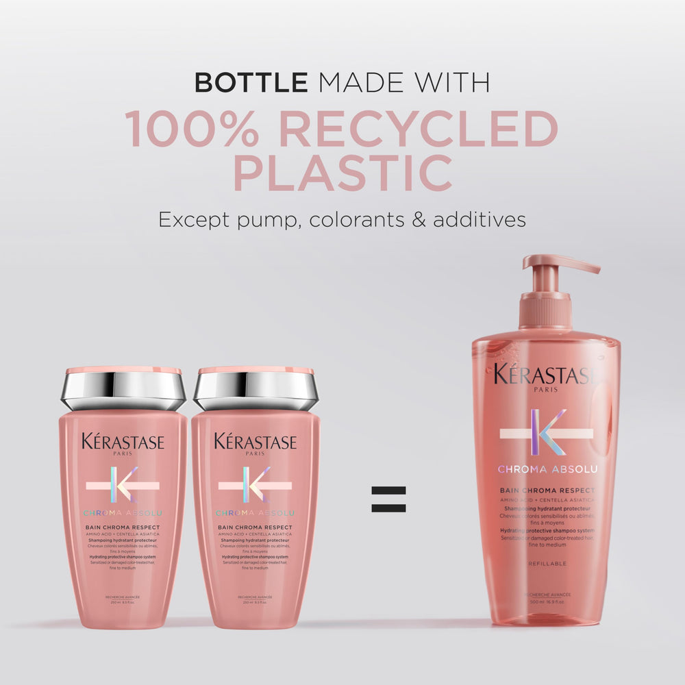 KÉRASTASE Chroma Absolute hands with foam application for even distribution