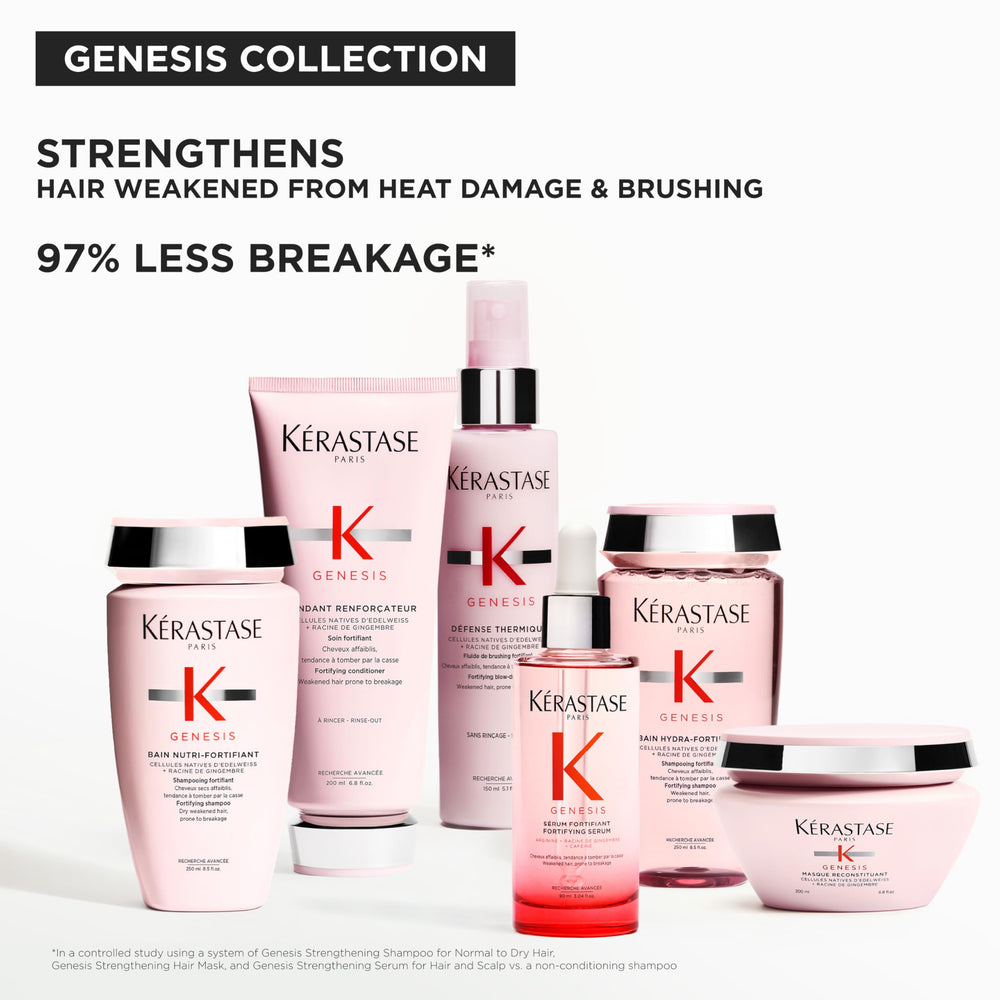 Scalp cleansing action removing sebum buildup with Hydra-Fortifiant.