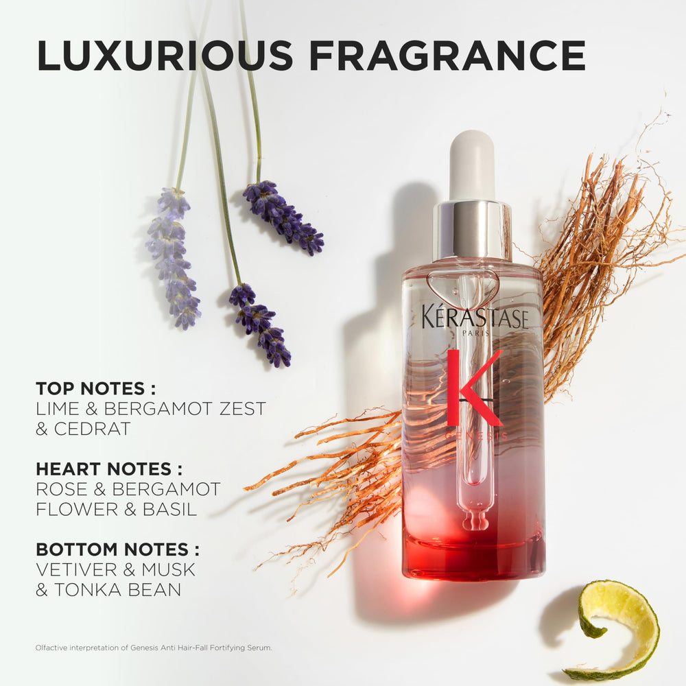 Genesis Serum packaging box presented for premium hair care routine.