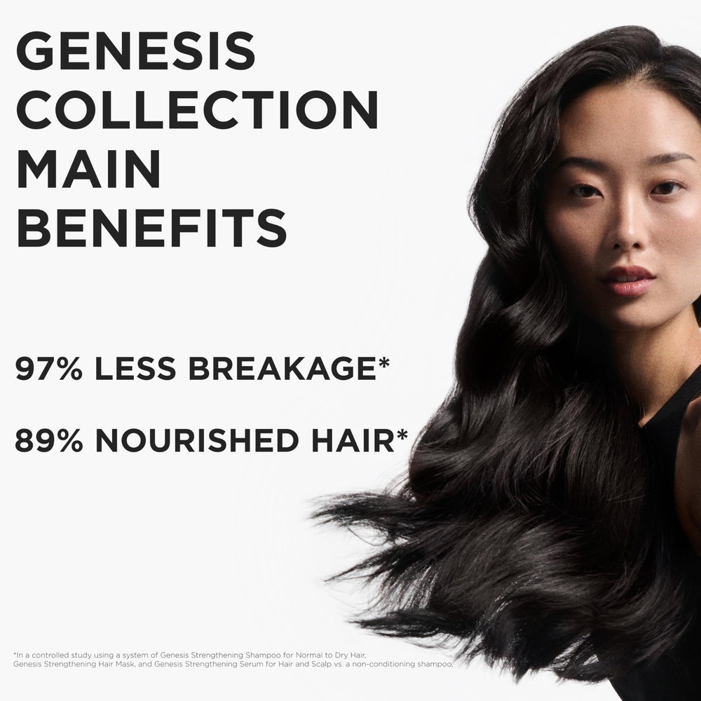 Complete Genesis regimen with Serum and complementary products for cohesive care.