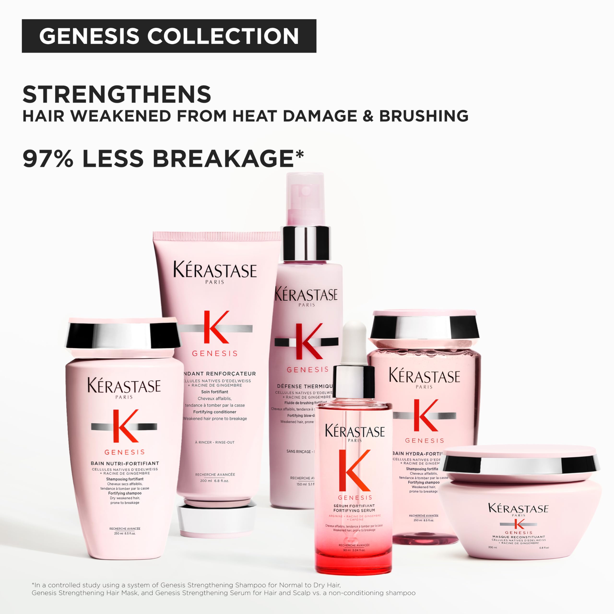 Silicone-free Genesis Serum emphasizing a clean, lightweight formula.