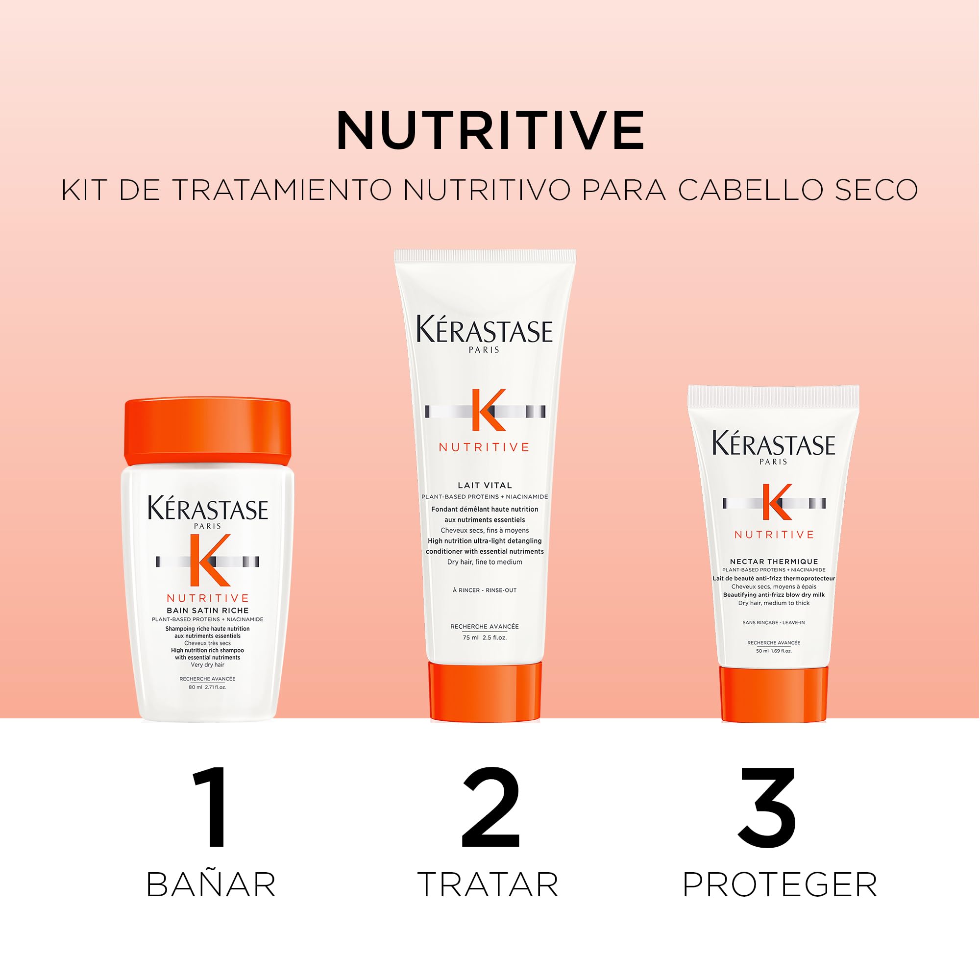 Styled hair glow after Nutritive set, showing shine and smoothness.