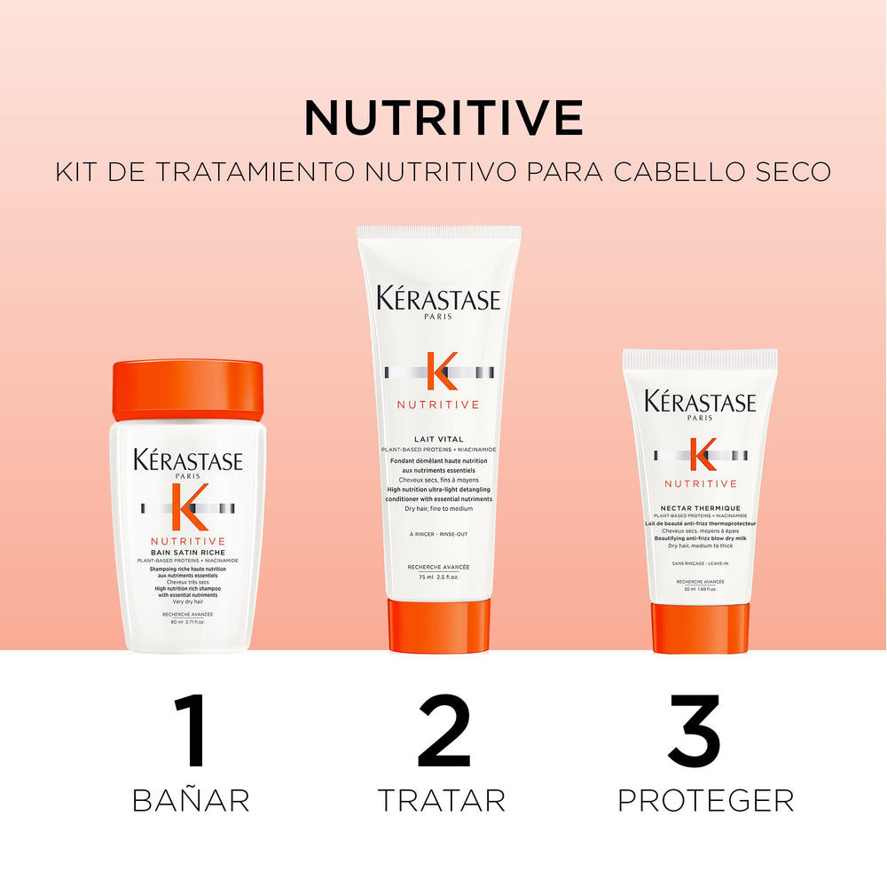 Styled hair glow after Nutritive set, showing shine and smoothness.