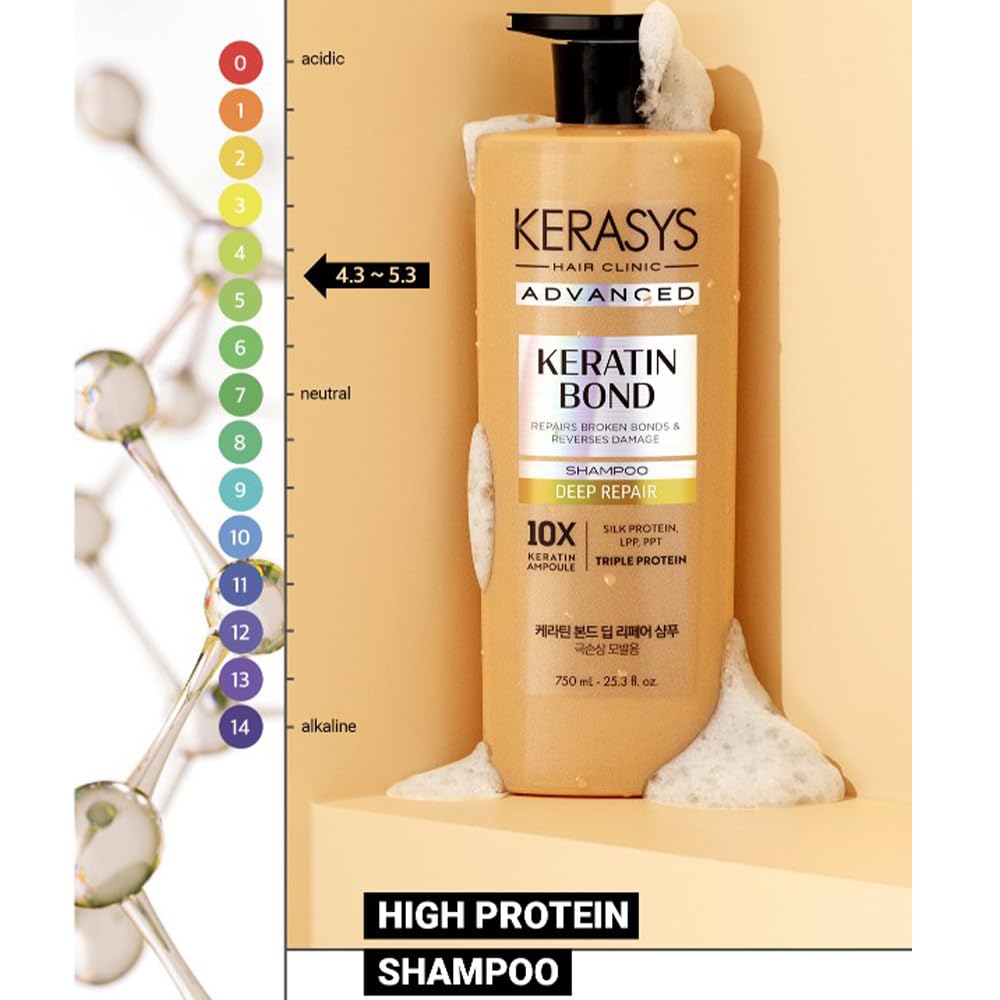 Kerasys Keratin Bond Treatment tube delivering intensive conditioning