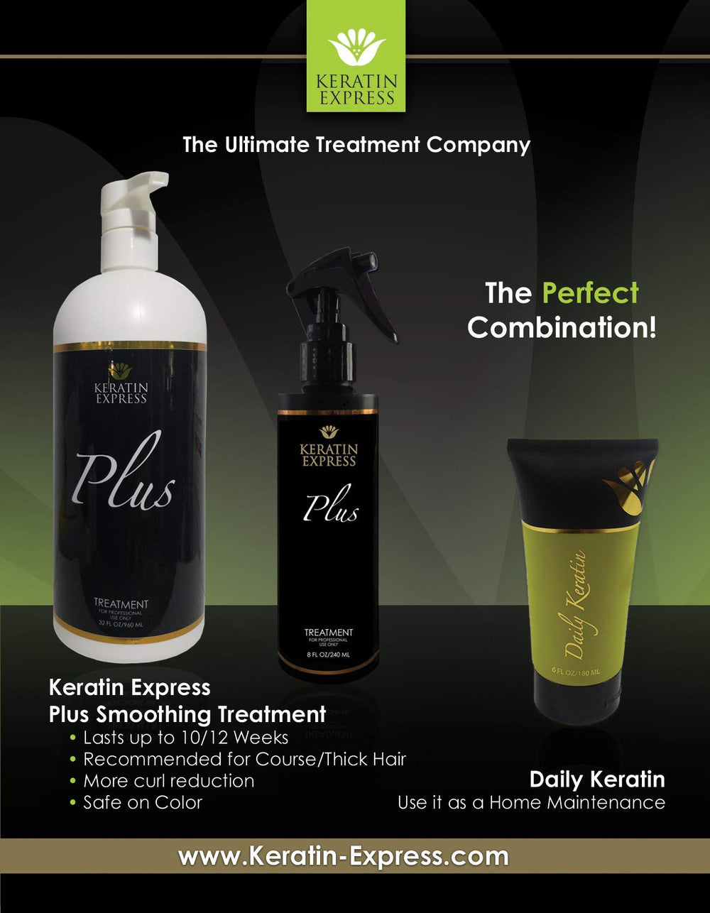 Keratin Express Plus ingredients label informs about formula and usage directions.