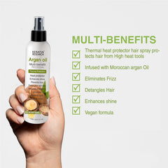 Keratin Research clarifying shampoo included in the kit