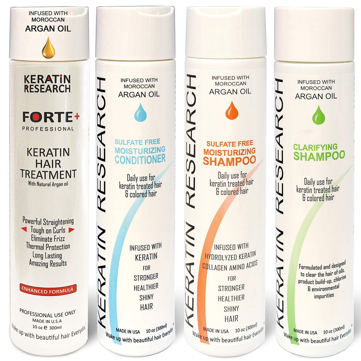KERATIN RESEARCH Forte bottle for professional-grade straightening and lasting shine.
