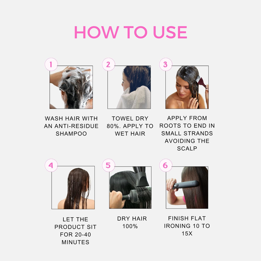 Kerazon BTX hair gloss restoration on hair with improved shine.