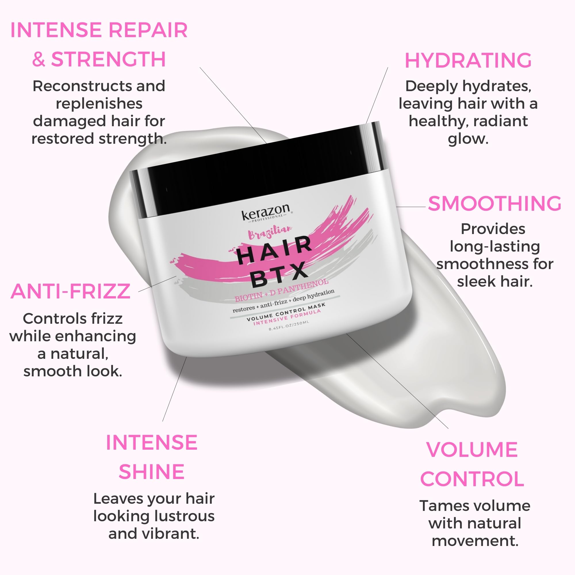 Kerazon BTX hair mask application visual, ready to smooth and nourish strands.