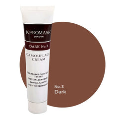 Keromask full coverage concealer Dark No. 3 swatches for shade matching.