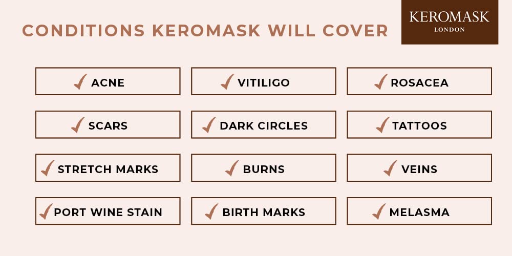 Keromask Full Coverage Concealer on skin demonstrates waterproof wear.