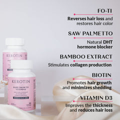 Kerotin bottle packaging on display highlighting USA-made production