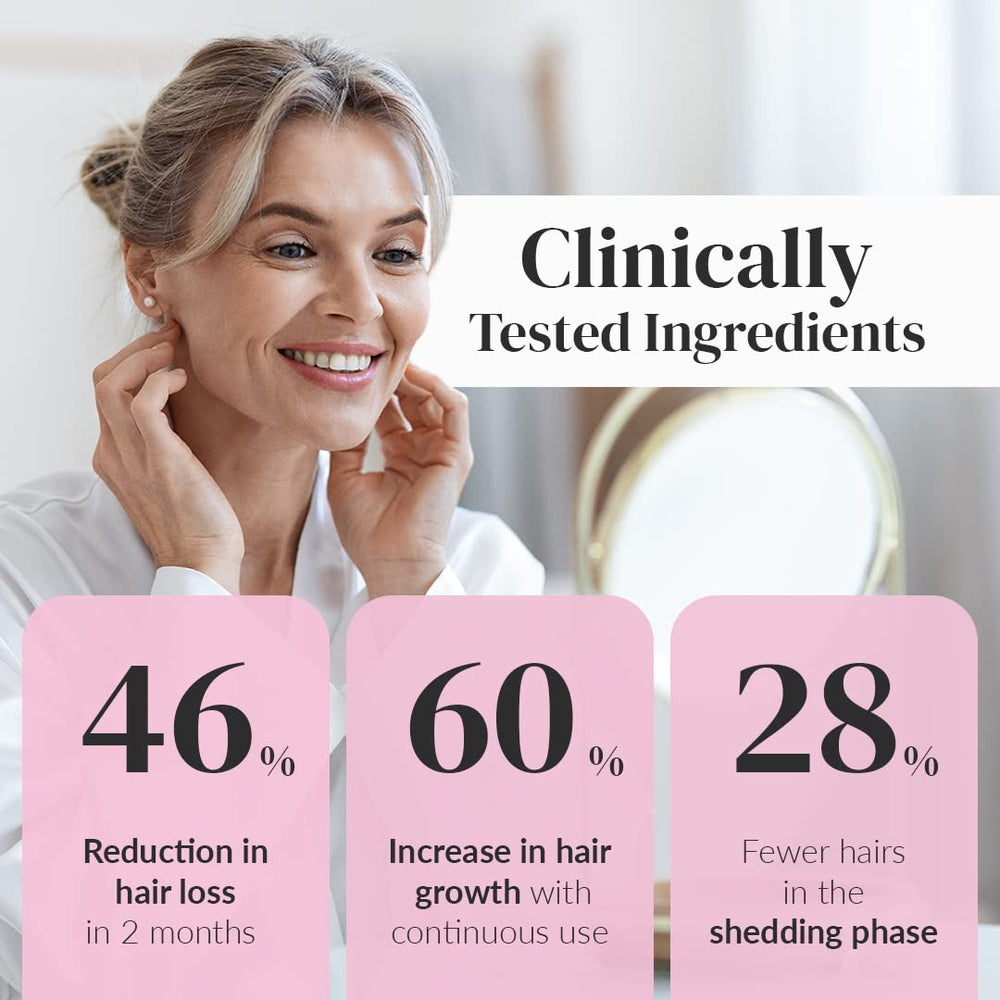 Close up of Kerotin actives such as peptides for scalp nourishment
