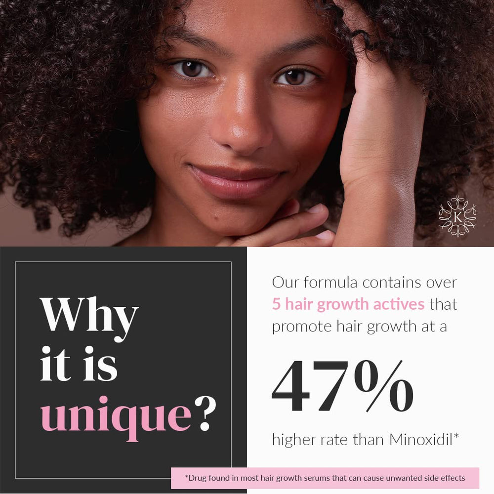 Lightweight non greasy Kerotin serum absorbs quickly on the scalp