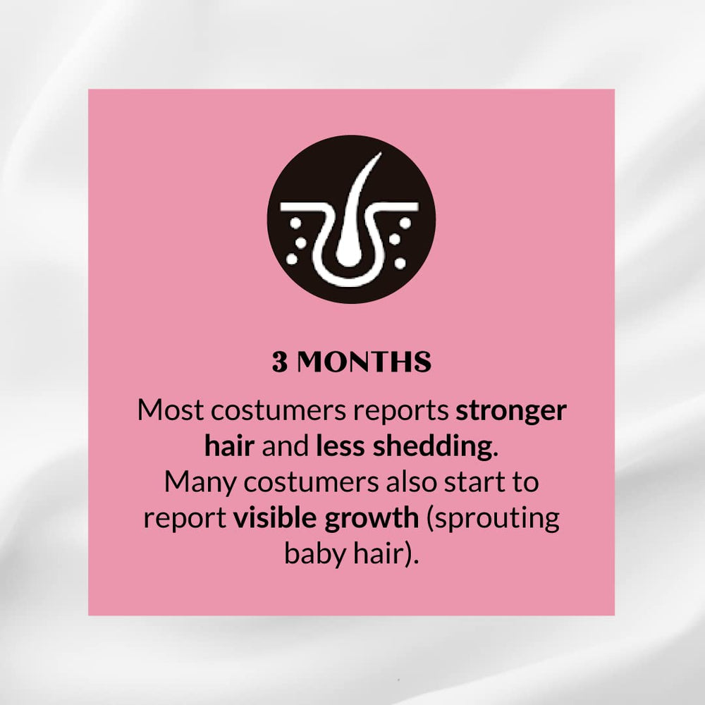Kerotin Saw Palmetto ingredient visual emphasizing natural hair health benefits