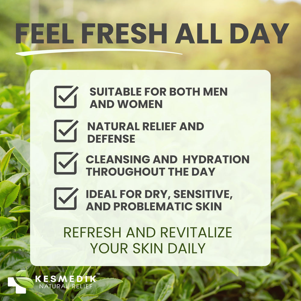 KESMEDIK Tea Tree Body Wash in shower scene suggests daily-use convenience.