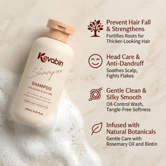 Kevabin ginseng and He Shou Wu extract visuals for root strength.