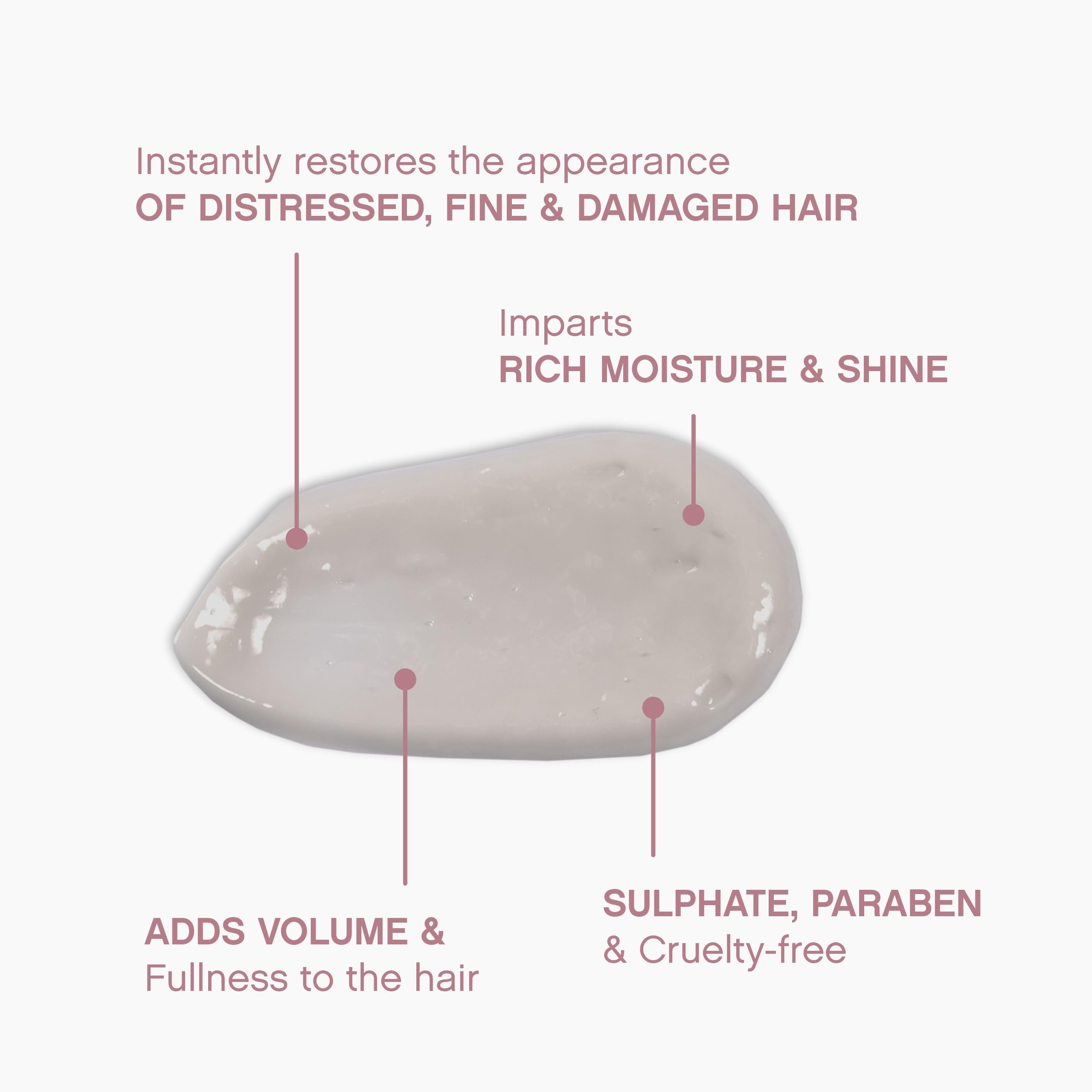 KEVIN.MURPHY Angel.Masque bottle shot highlighting sulfate-free, gentle care