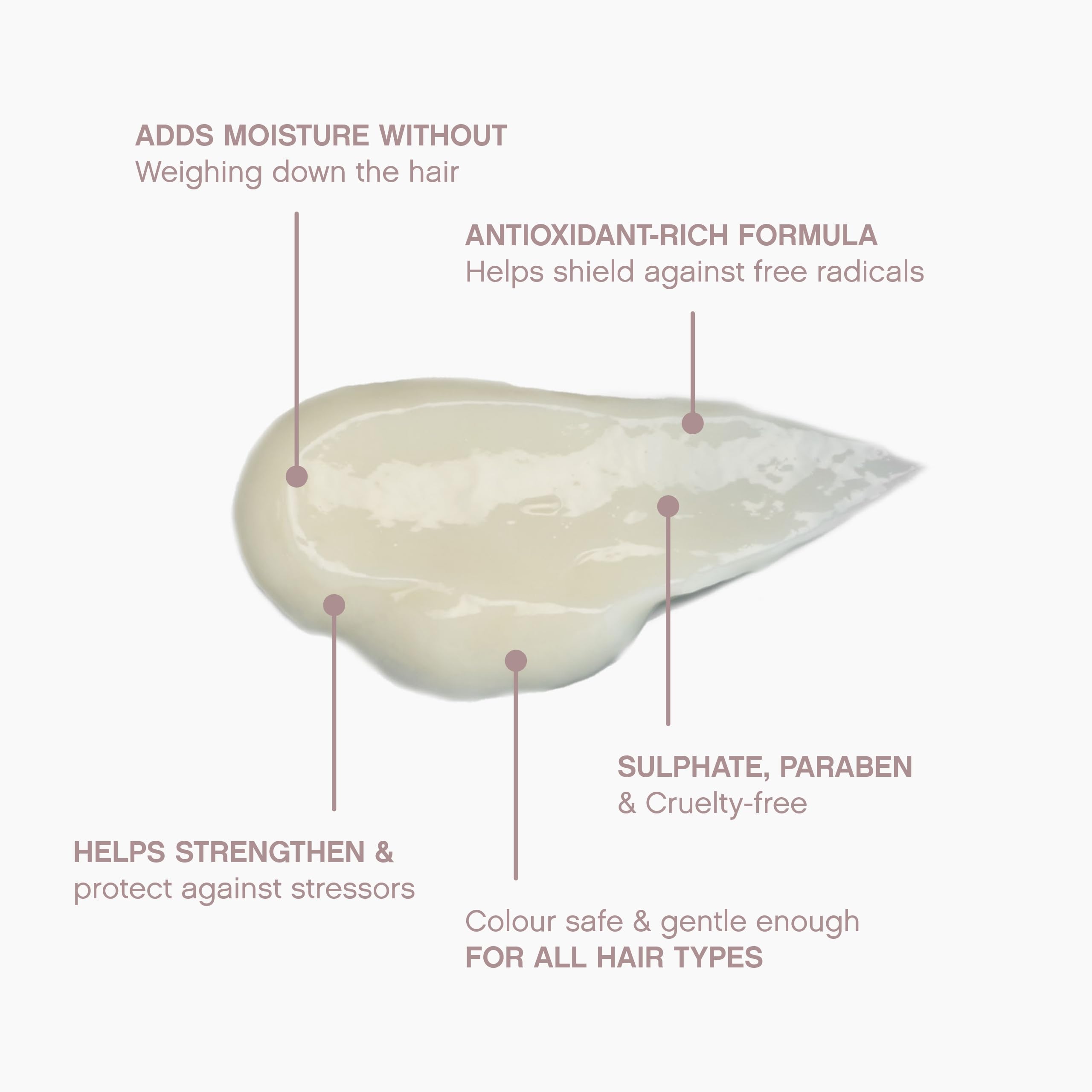 Angel.Rinse packaging highlights sulphate-free, colour-safe formula for gentle care